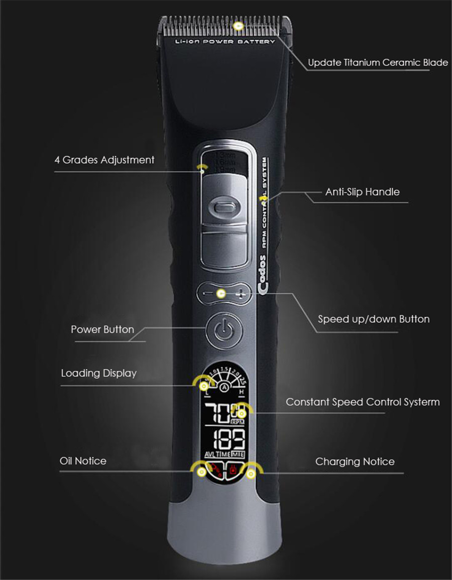 tong-do-codos-chc-970-2.jpg